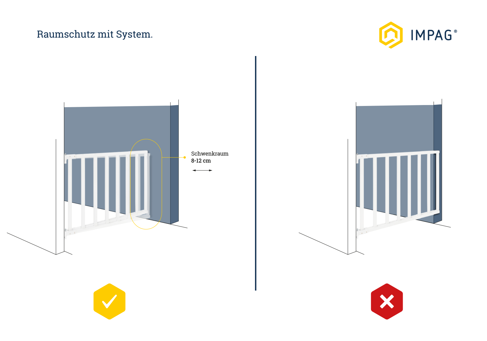 IMPAG® Treppenschutzgitter Easy Shut 65 - 115 cm, einseitige Befestigung B-Ware