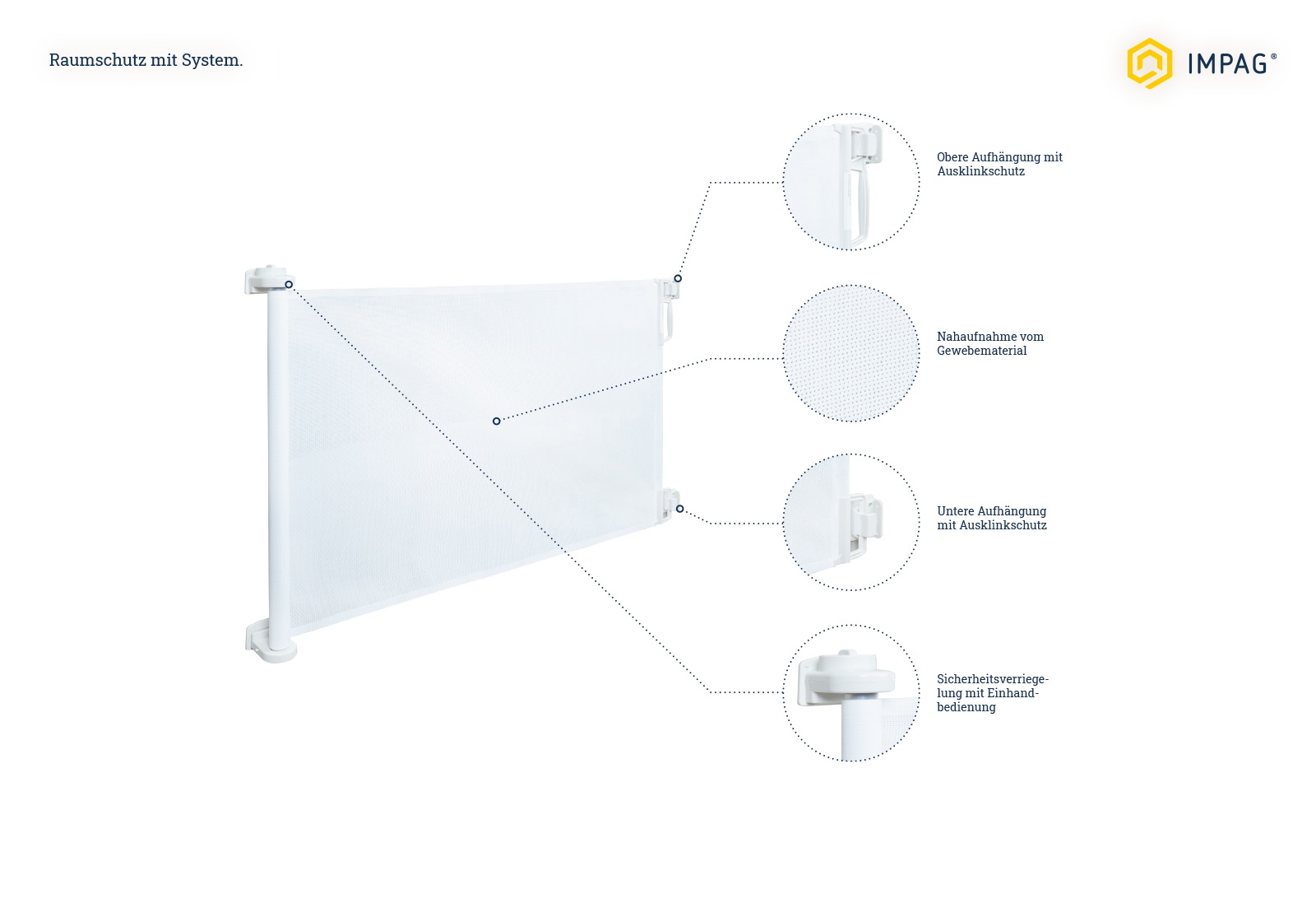 IMPAG® Türschutzrollo Retra HIGH 50 - 140 cm, 105 cm hoch