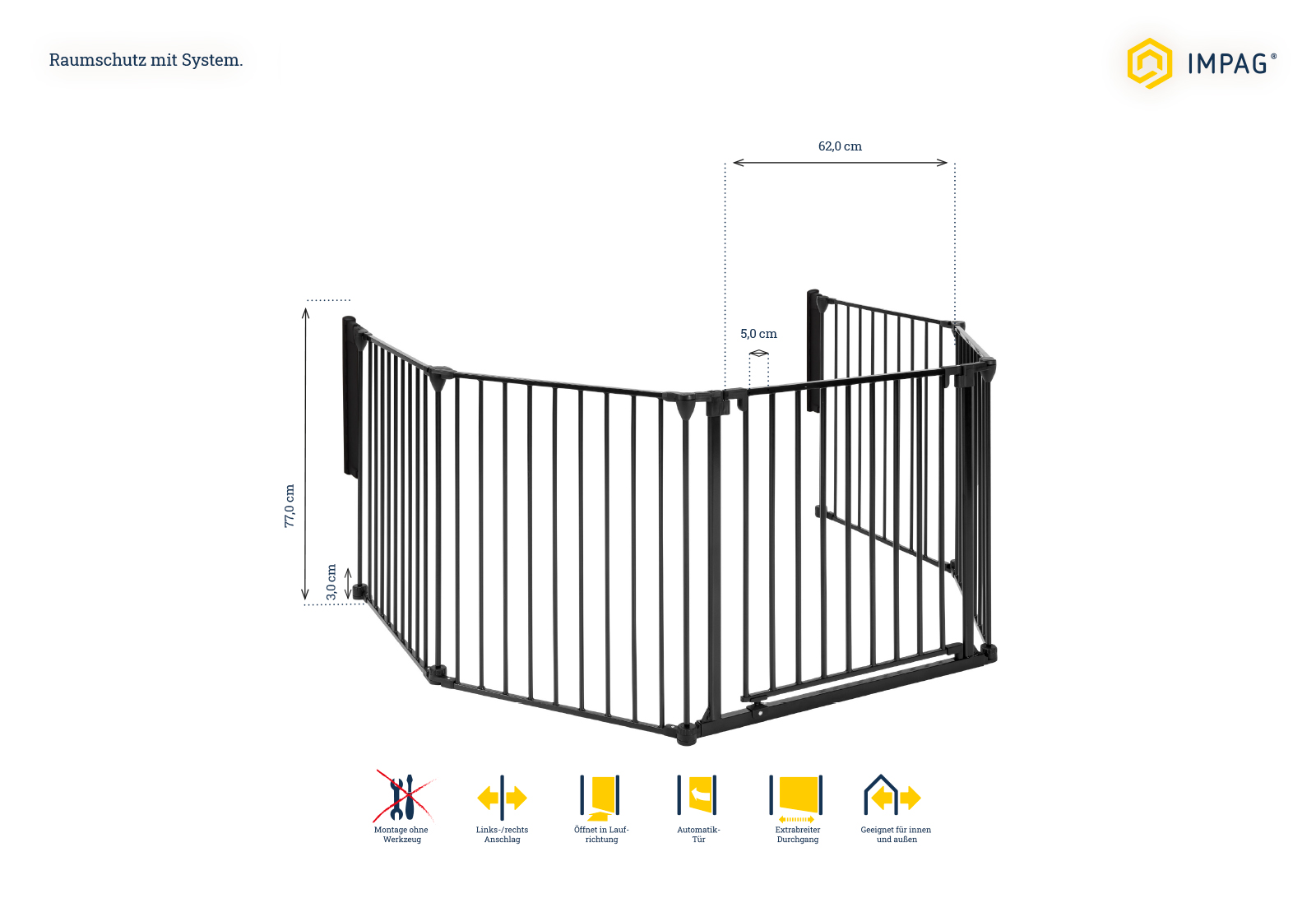 IMPAG® Kaminschutzgitter XXL 490 cm | 8 tlg. [Lava-Anthrazit]