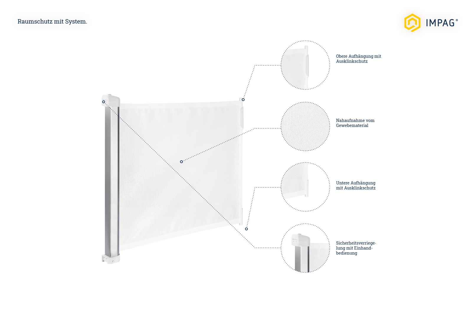 IMPAG® Türschutzrollo Retra Alu HIGH 50 - 130 cm, 105 cm hoch