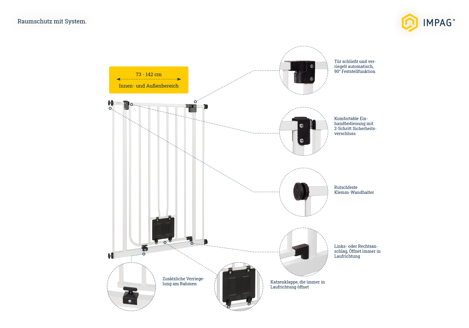 IMPAG® Katzenschutzgitter Mio 107 cm hoch 73 - 142 cm