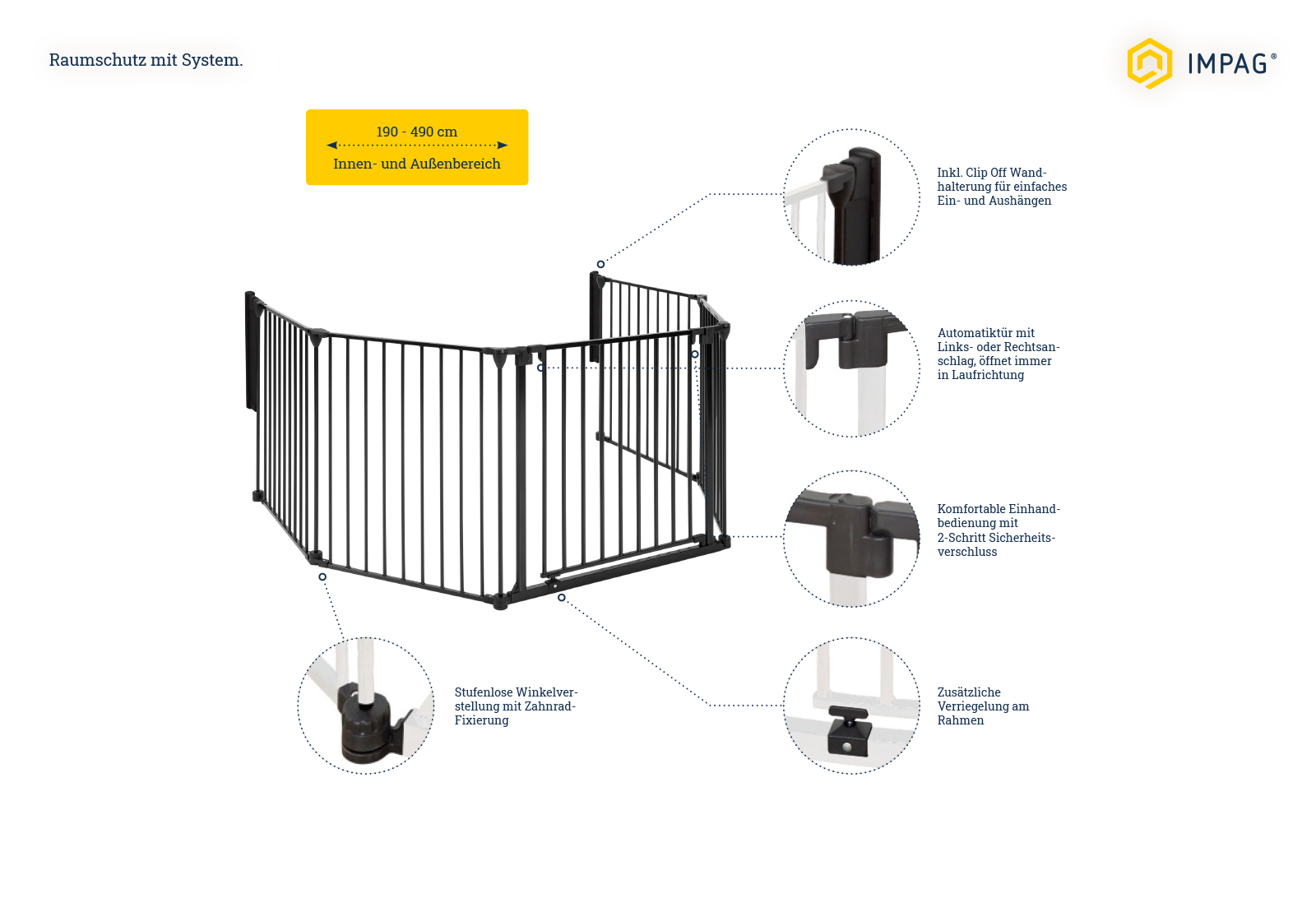 IMPAG® Grillschutz BBQ 310 cm bis 430 cm [5-tlg. bis 8-tlg.]