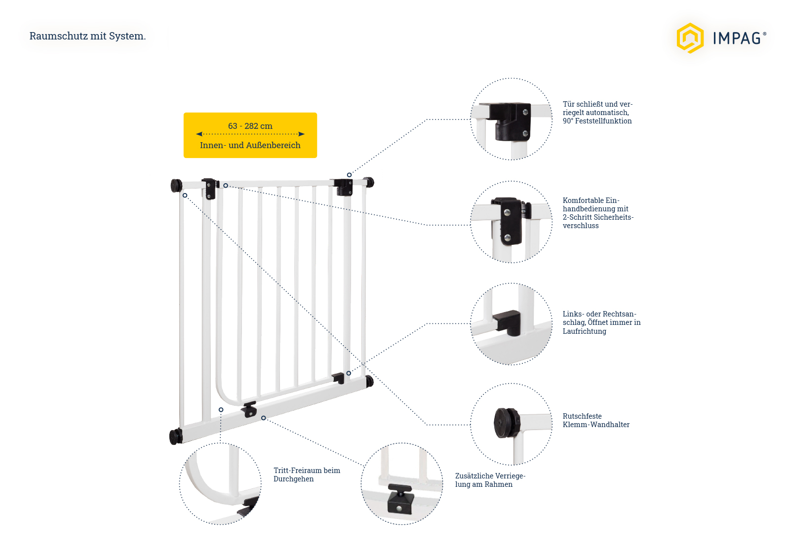 IMPAG® Absperrgitter XXL 85 - 253 cm
