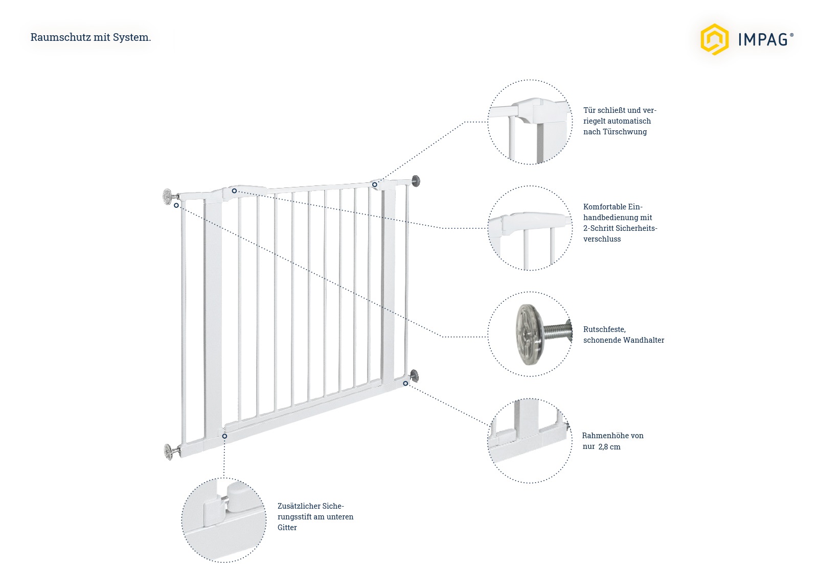 IMPAG® Türschutzgitter Swing Shut mit breiter Tür 78 - 110 cm
