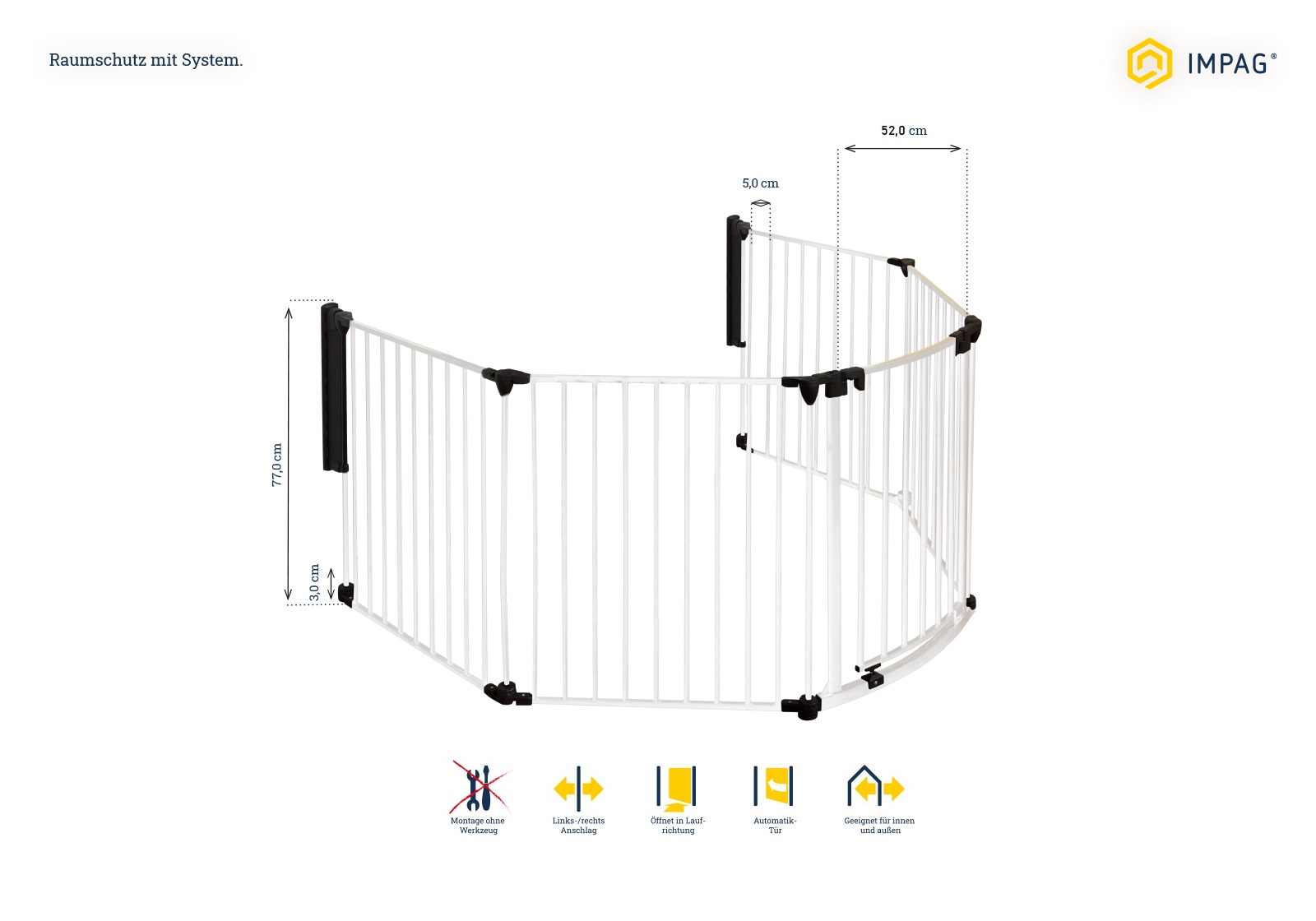 IMPAG® Ofenschutzgitter Rondo 190 cm | 3 tlg. [Brilliant-Schwarz]
