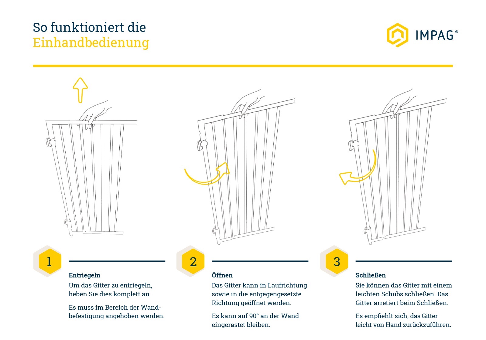 IMPAG® Treppenschutzgitter Easy Lock 70 - 110 cm, einseitige Befestigung