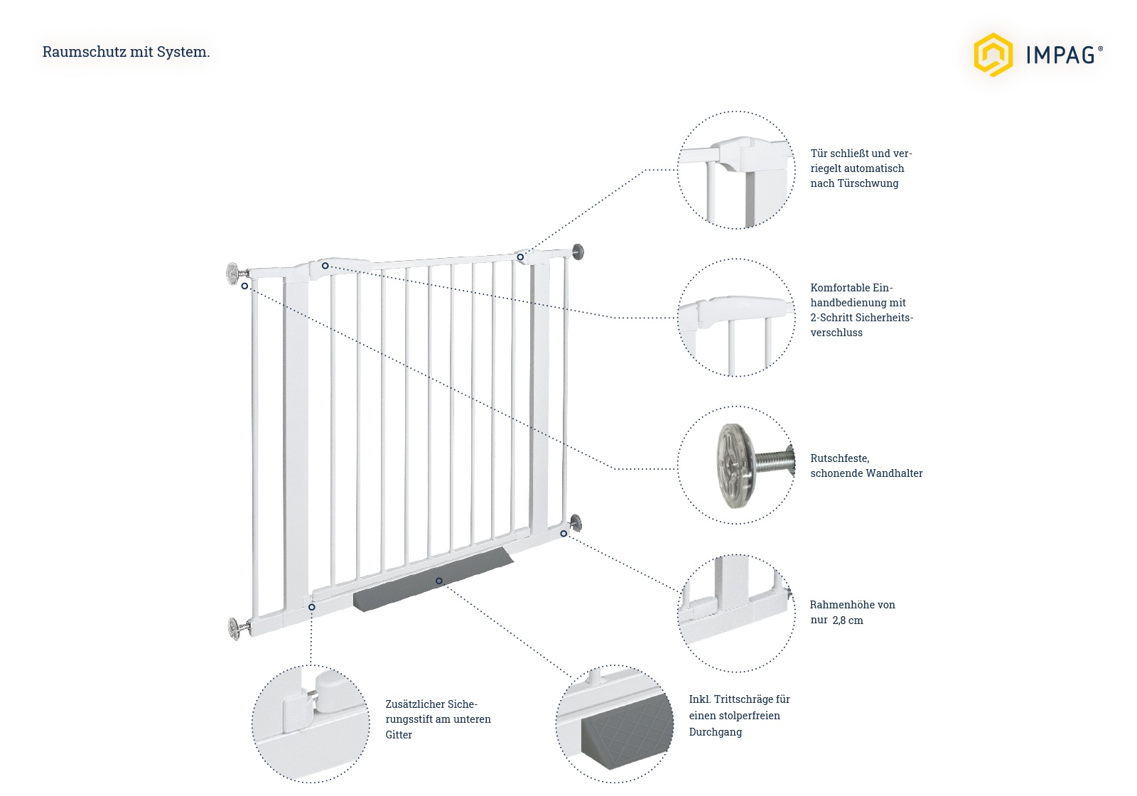 IMPAG® Treppenschutzgitter Swing Shut mit Safe Step 78 - 110 cm