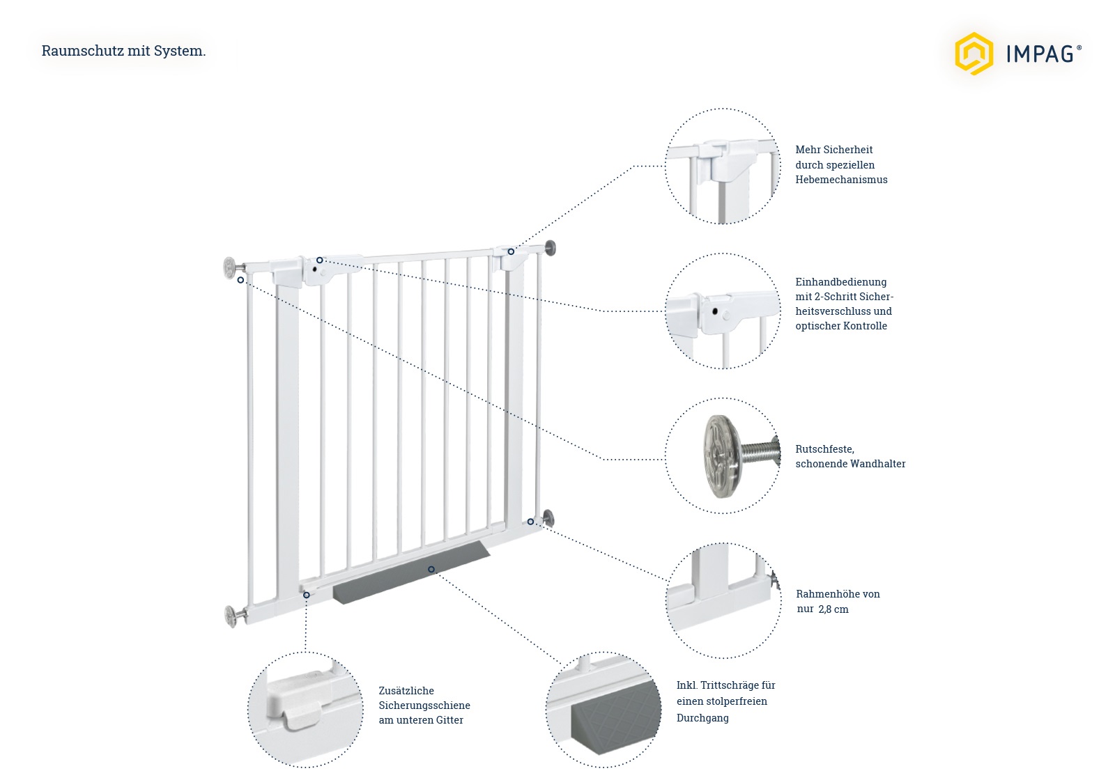 IMPAG® Absperrgitter Prima XXL mit Safe Step 75 - 183 cm