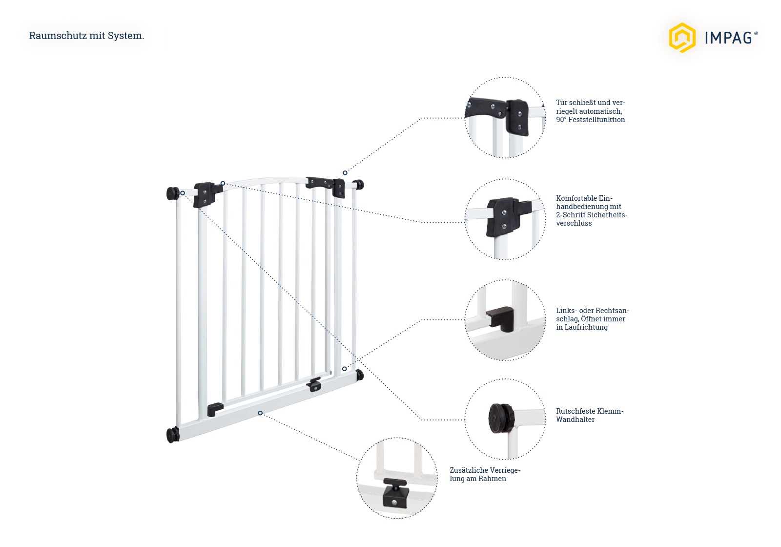 IMPAG®  Treppenschutzgitter Swing 103 - 182 cm [Creme]