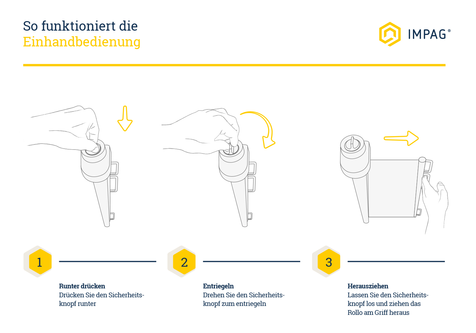 IMPAG® Türschutzrollo Retra Alu HIGH 50 - 130 cm, 105 cm hoch