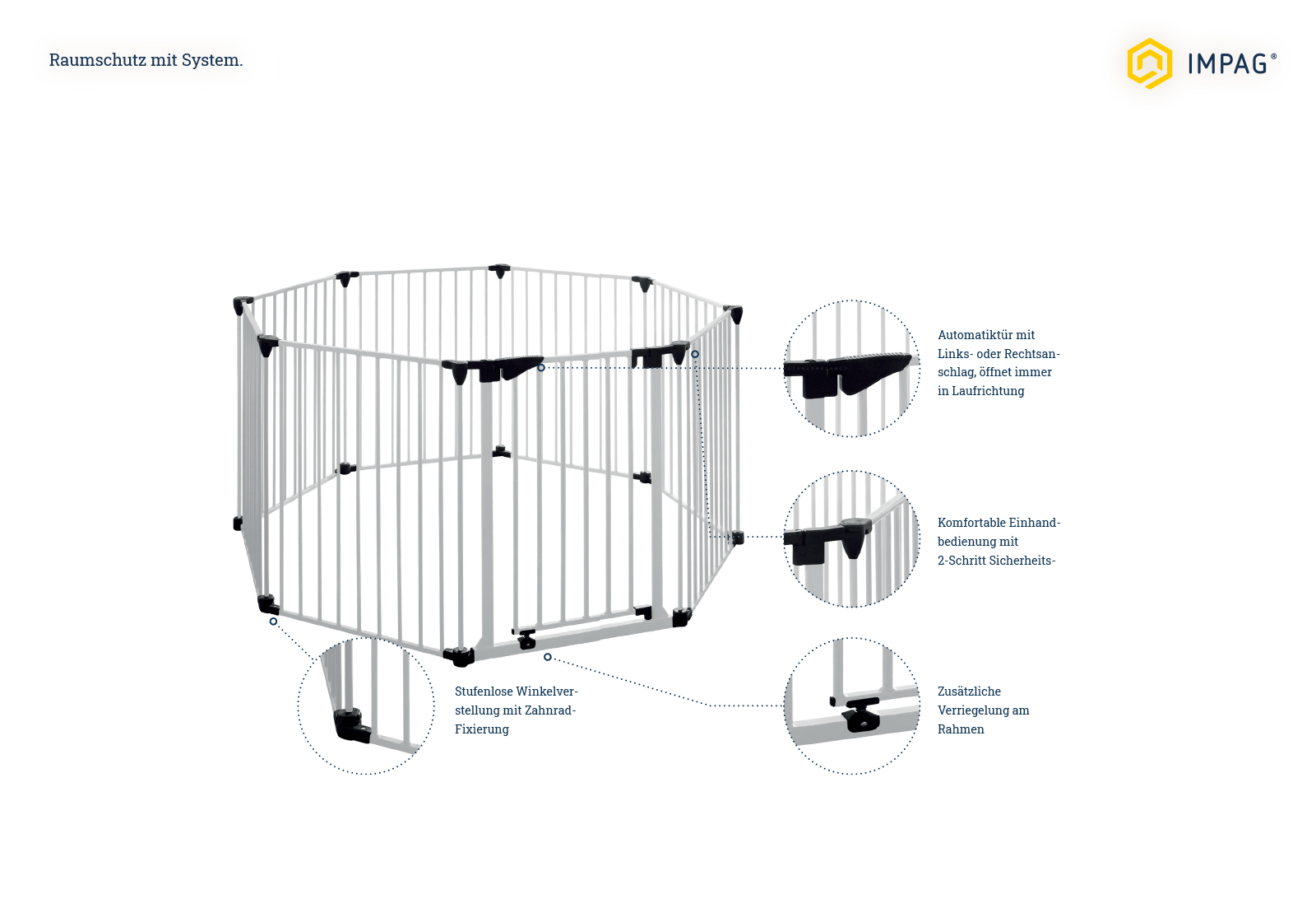 IMPAG® Laufstall SafeOne® 360 - 575 cm [5-tlg. bis 8-tlg.]