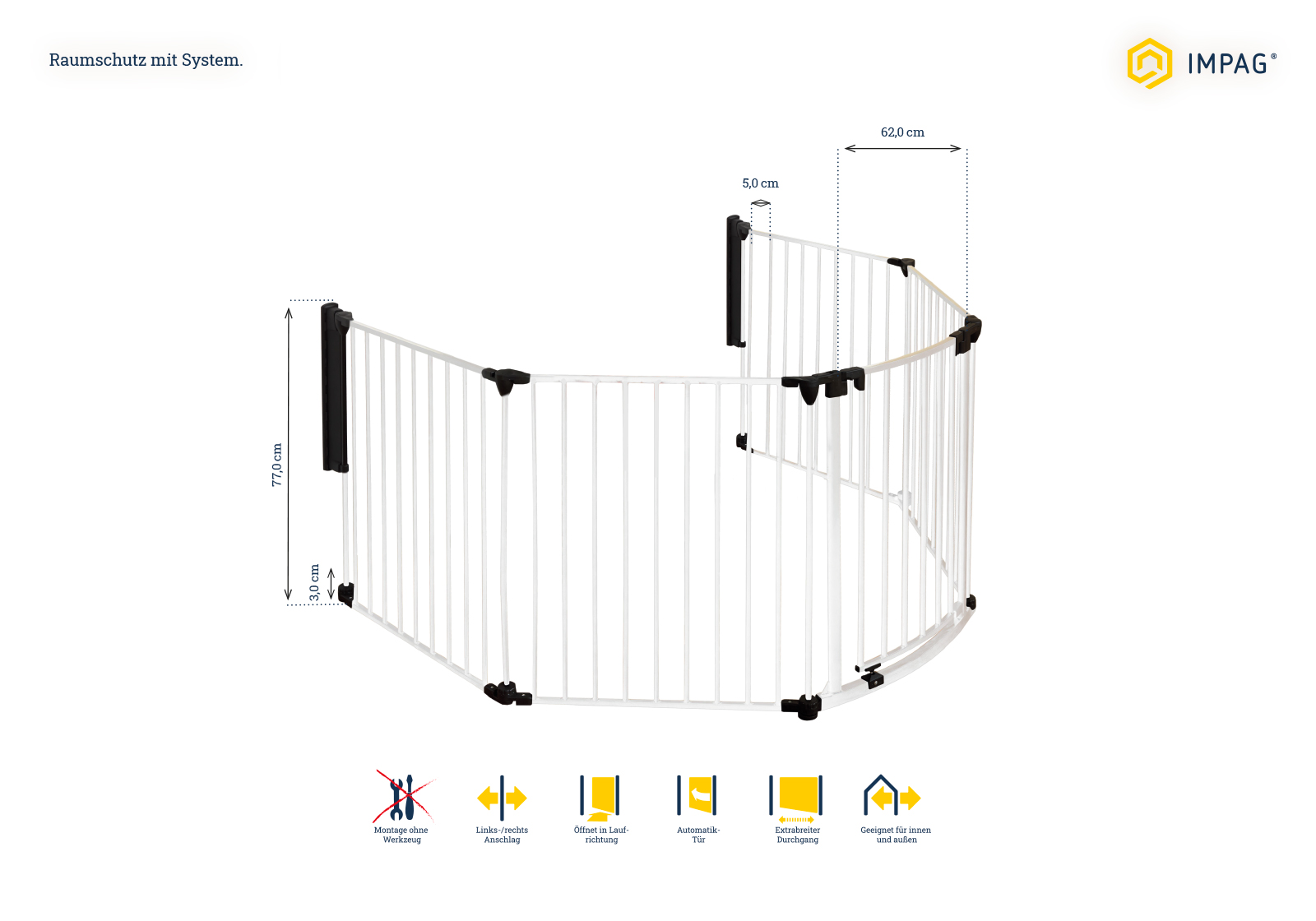 IMPAG® Anlehn-Laufstall für die Wand 310 - 490 cm [5-tlg. bis 8-tlg.]