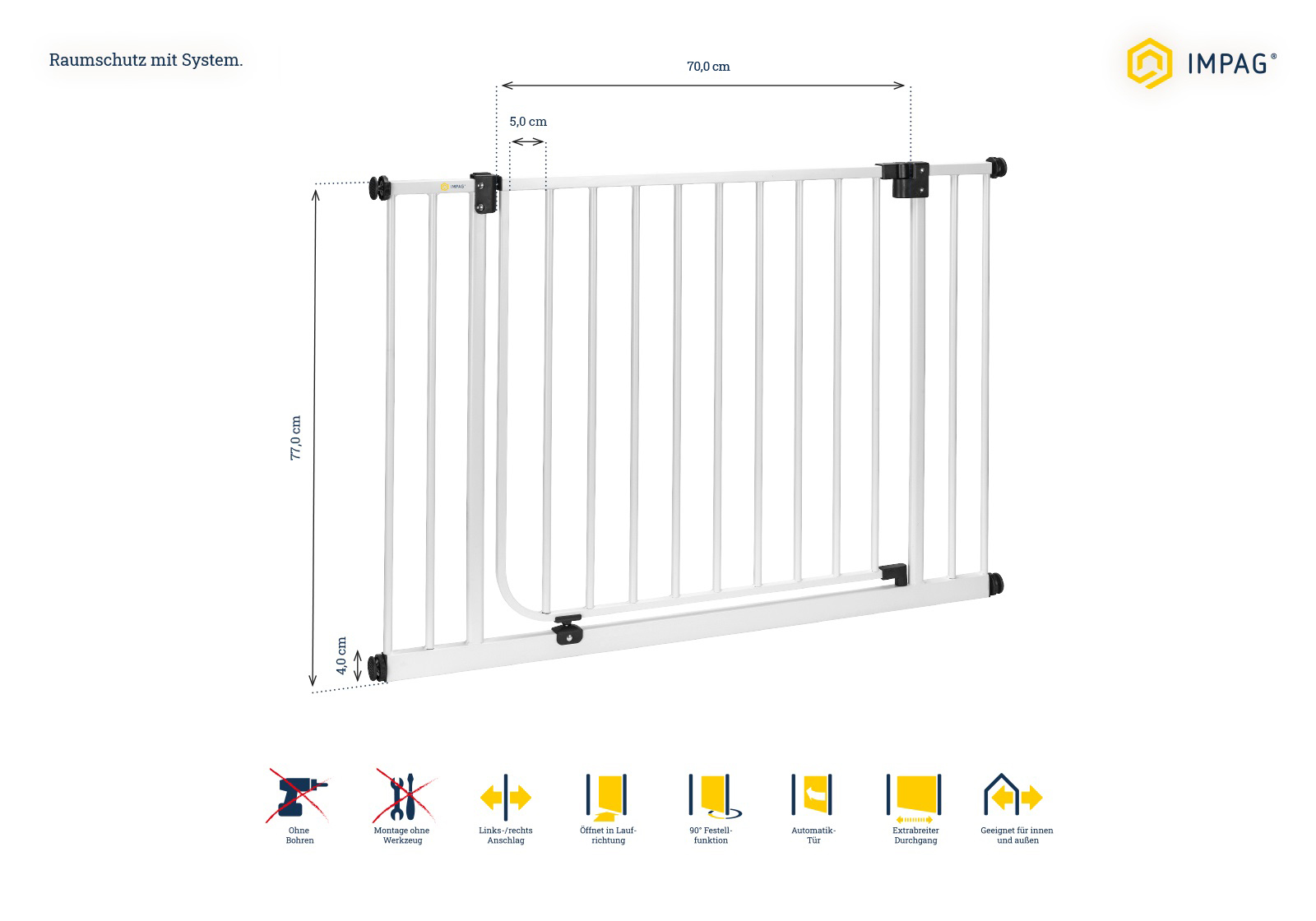 IMPAG® Absperrgitter One Gate 83 - 112 cm ohne Verbreiterungen