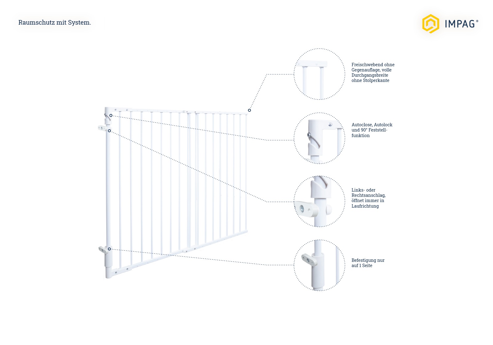 IMPAG® Treppenschutzgitter Easy Lock 70 - 110 cm, einseitige Befestigung