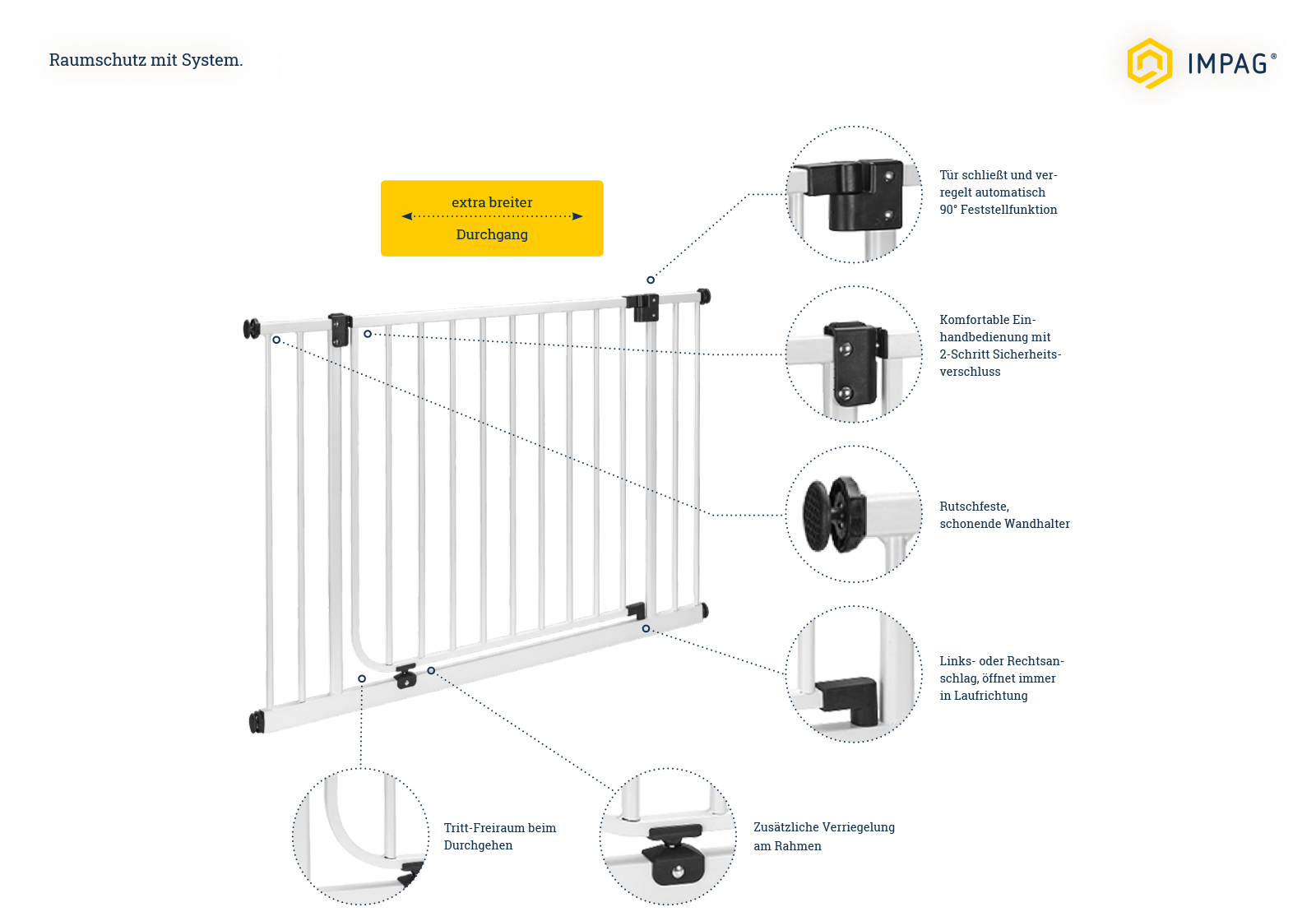 IMPAG® Absperrgitter One Gate 83 - 112 cm ohne Verbreiterungen