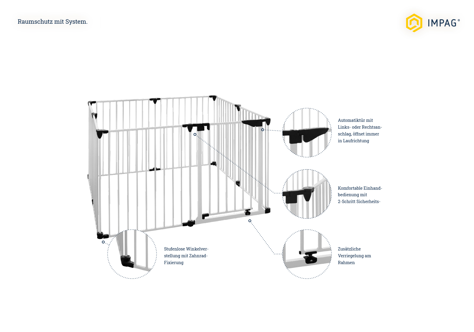 IMPAG® Laufstall Karree 370 cm - 490 cm [6-tlg. bis 8 tlg.]
